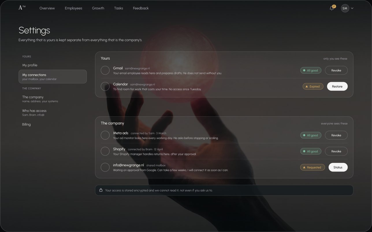 The integrations screen, with the systems attached to an employee